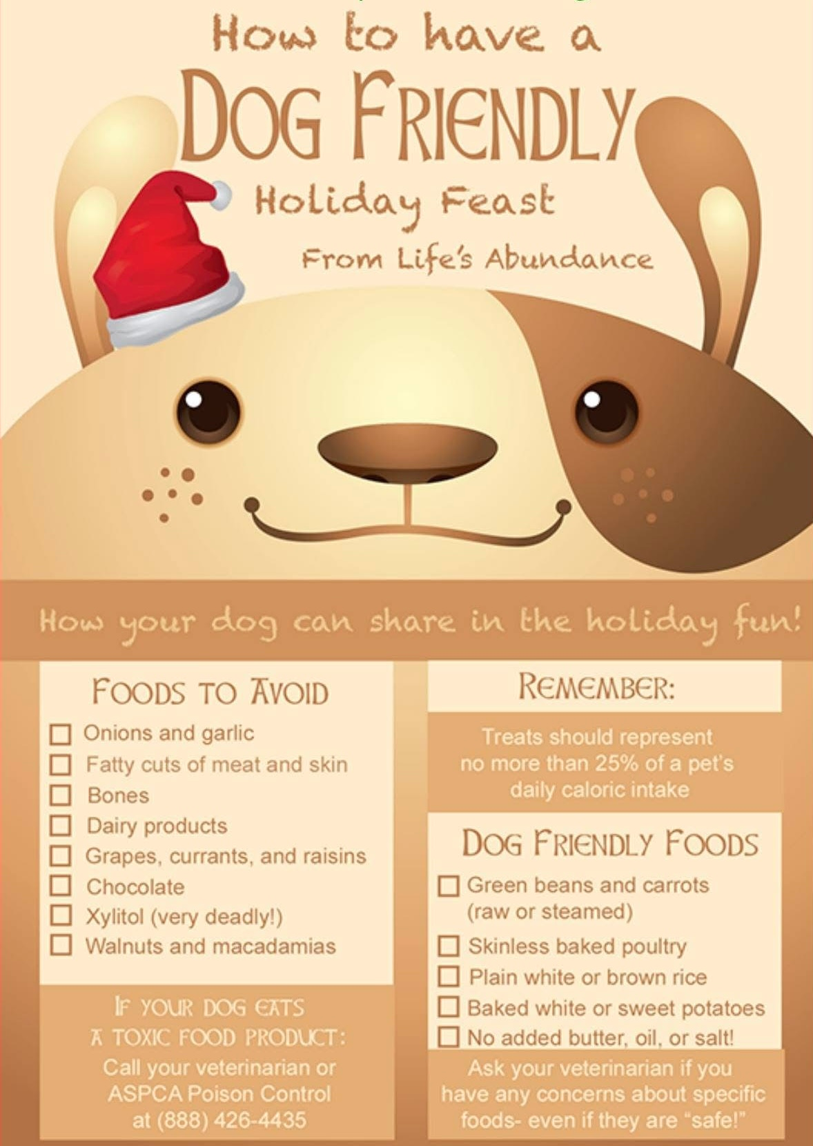 Thanksgiving Tips For Your Pup!