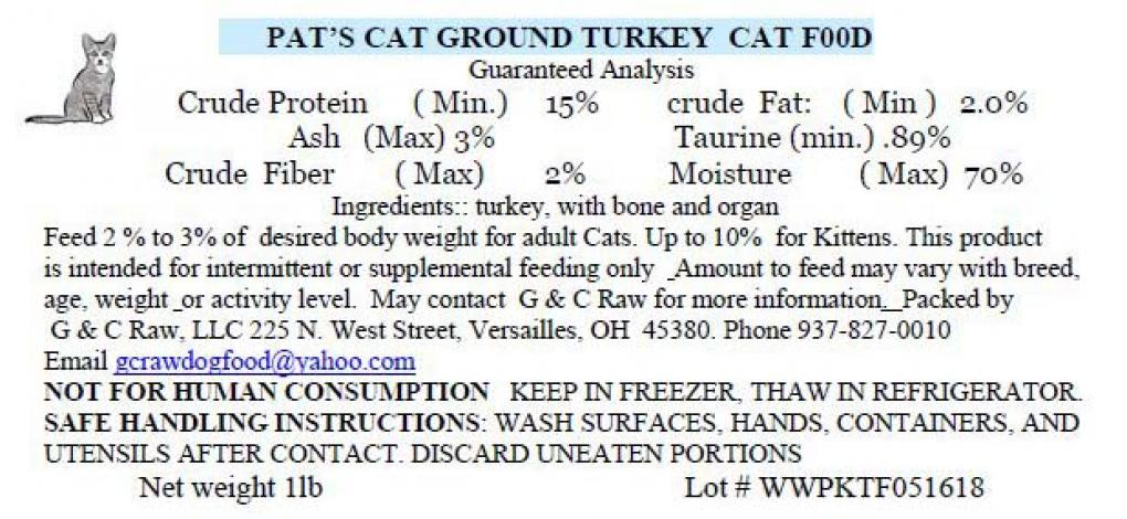 G & C Raw, LLC Recalls Pat’s Cat Turkey Food And Ground Lamb Dog Food Due To Possible Listeria Monocytogenes Health Risk